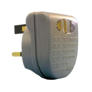 CCE 4022 Tester Plug
